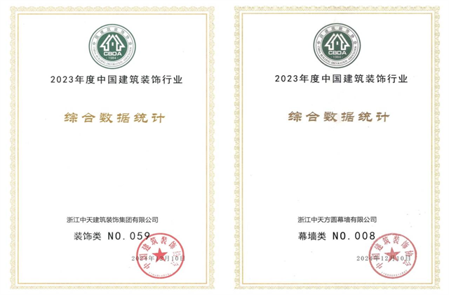 尊龙时凯装饰集团位列2023年度中国建筑装饰企业百强59位、幕墙百强第8位